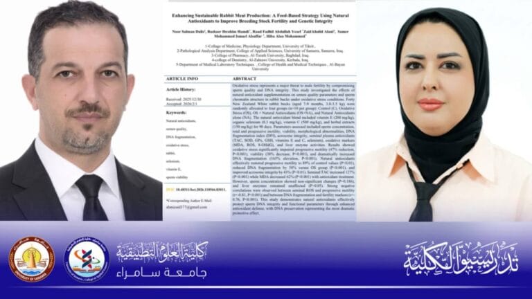 Two Faculty Members from the College of Applied Sciences Publish a Scientific Paper Indexed in Scopus