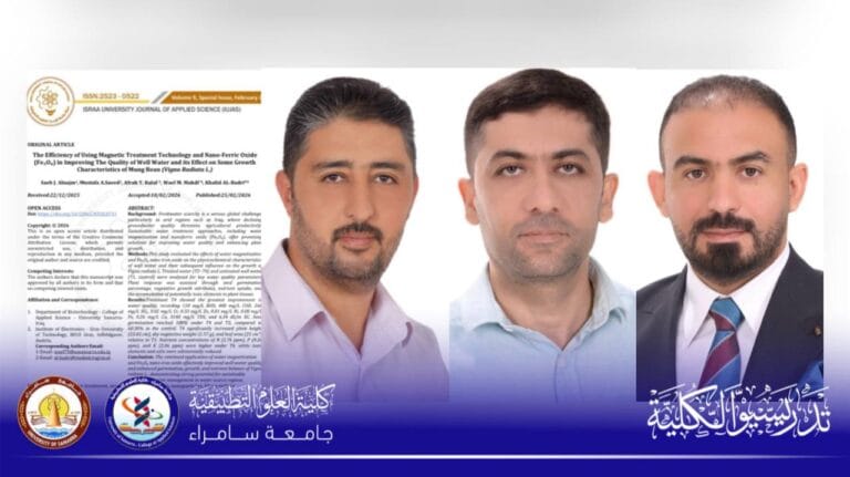 Faculty Members from the College of Applied Sciences Publish a Joint Research Paper Indexed in Scopus