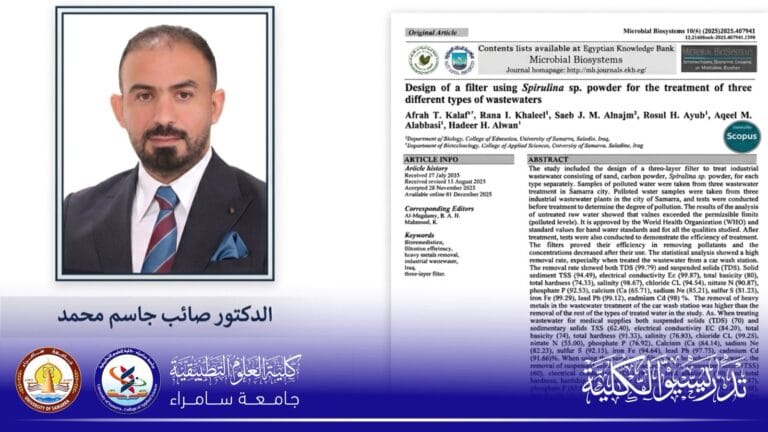 A Faculty Member from the College of Applied Sciences Publishes a Scientific Paper in Scopus Q4 Journals