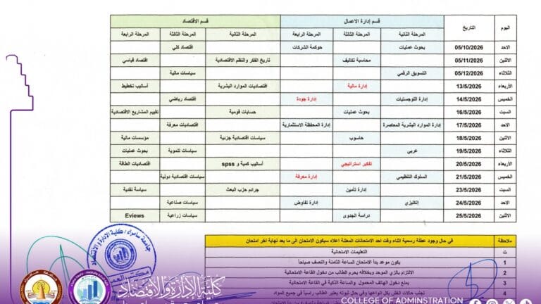 The College of Administration and Economics Announces the Final Examination Schedule