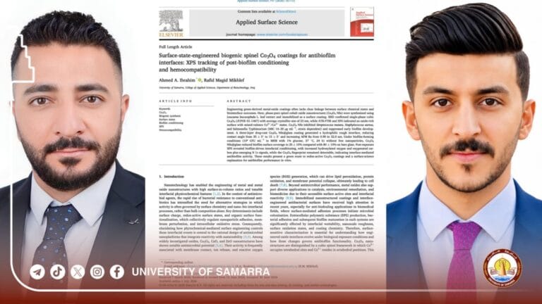 Two Faculty Members from the College of Applied Sciences Publish Research in a Journal Indexed in Scopus and Clarivate